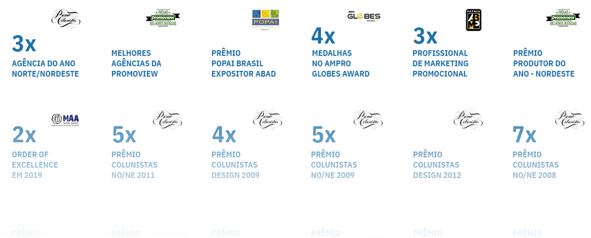 Prêmios-Plural-IBM3 (1) Prêmios-Plural-IBM3 (1)
